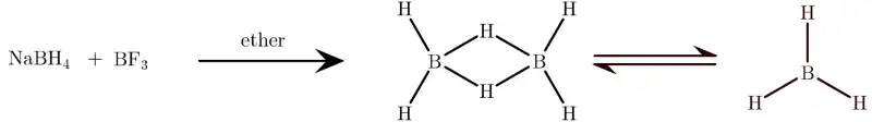 Formation of diborane (and borane) from sodium borohydride