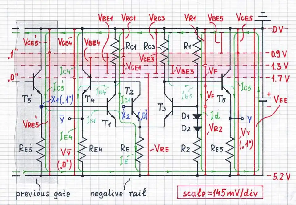 Visualizing what voltages are and where currents flow in ECL circuit at high input voltage (logical "1").