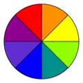 the colour wheel