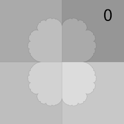 on the cusp of main cardioid