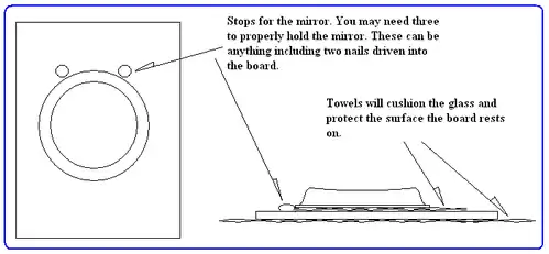 basic grinding board