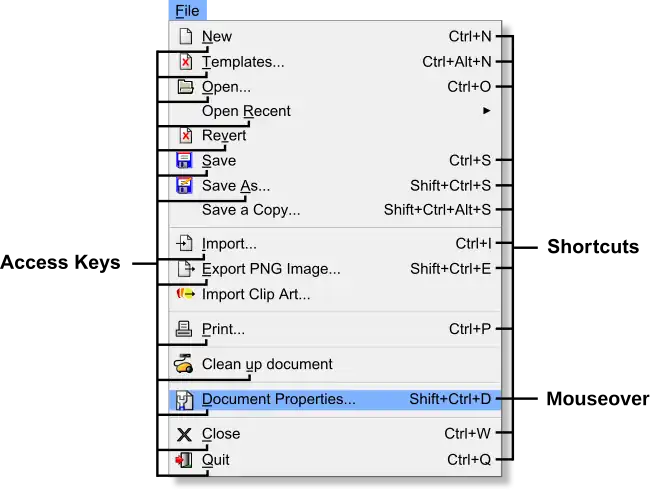 Inkscape v0.91, Menu bar - drop down graphic