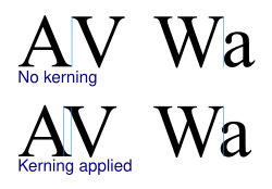Kerning example.