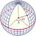 A perspective view of the Earth showing how latitude ('"`UNIQ--postMath-00000011-QINU`"') and longitude ('"`UNIQ--postMath-00000012-QINU`"') are defined on a spherical model. The graticule spacing is 10 degrees.