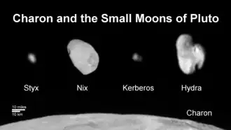 Moons of Pluto