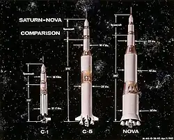 Cutaway image of two Saturn rockets and the proposed Sova rocket