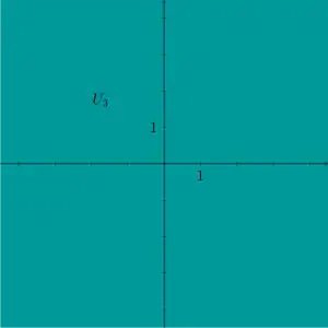 '"`UNIQ--postMath-000001B0-QINU`"': A plane covering all of the two-dimensional space
