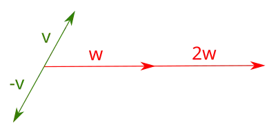 scalar multiplication in '"`UNIQ--postMath-00000004-QINU`"'