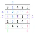 Solved puzzles