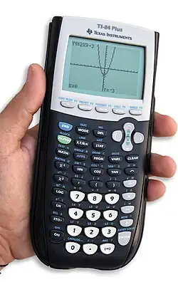 A typical graphing calculator.