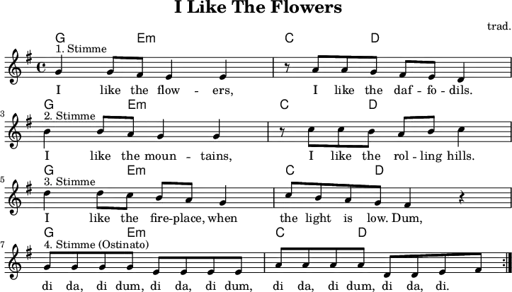 
\version "2.20.0"
\header {
 title = "I Like The Flowers"
 composer = "trad."
 % arranger = "arr: ccbysa Mjchael"
}

myChords = \chordmode {
  \set Staff.midiInstrument = #"acoustic guitar (nylon)"
  % Akkorde nur beim Wechsel Notieren
  \set chordChanges = ##t
   g,,4 8 e,4:m e,8:m e,4:m |  c,4 8 d,4 8 4
   g,,4 8 e,4:m e,8:m e,4:m |  c,4 8 d,4 8 4
   g,,4 8 e,4:m e,8:m e,4:m |  c,4 8 d,4 8 4
   g,,4 8 e,4:m e,8:m e,4:m |  c,4 8 d,4 8 4
}


myMelody = \relative c'' {
  \clef "treble"
  \time 4/4
  \tempo 4 = 120
  %Tempo ausblenden
  \set Score.tempoHideNote = ##t
  \key g\major
  \set Staff.midiInstrument = #"trombone"
  g4^"1. Stimme" g8 fis e4 e
  r8 a8 a g fis e d4 \break
  b'4^"2. Stimme" b8 a g4 g
  r8 c8 c b a b c4 \break
  d4^"3. Stimme" d8 c b a g4
  c8 b a g fis4 r4 \break
  g8^"4. Stimme (Ostinato)" g g g e e e e
  a8 a a a d, d e fis
  \bar ":|."
}


myLyrics = \lyricmode {
I like the flow -- ers, I like the daf -- fo -- dils.
I like the moun -- tains, I like the rol -- ling hills.
I like the fire -- place, when the light is low.
Dum, di da, di dum, di da, di dum, di da, di dum, di da, di.
}

\score {
  <<
    \new ChordNames { \myChords }
    \new Voice = "Song" { \myMelody }
    \new Lyrics \lyricsto "Song" { \myLyrics }
     % \new TabStaff { \myChords } % Test
  >>
  \midi { }
  \layout { }
}

% unterdrückt im raw="1"-Modus das DinA4-Format.
\paper {
  indent=0\mm
  % DinA4 0 210mm - 10mm Rand - 20mm Lochrand = 180mm
  line-width=180\mm
  oddFooterMarkup=##f
  oddHeaderMarkup=##f
  % bookTitleMarkup=##f
  scoreTitleMarkup=##f
}
