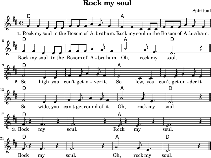 \version "2.20.0"
\header {
title = "Rock my soul"
composer = "Spiritual"
% arranger = "arr: ccbysa Mjchael"
}
myChords = \chordmode {
\set Staff.midiInstrument = #"acoustic guitar (nylon)"
% Akkorde nur beim Wechsel Notieren
\set chordChanges = ##t
\repeat volta 3 {
d,4 d d, d | d,4 d d, d |
a,,4 a, a,, a, | a,,4 a, a,, a, |
d,4 d d, d | d,4 d d, d |
a,,4 a, a,, a, | d,4 d d, d |
}
}
myMelody = \relative c' {
\clef "treble"
\time 4/4
\tempo 4 = 120
%Tempo ausblenden
\set Score.tempoHideNote = ##t
\key d\major
\set Staff.midiInstrument = #"trombone"
fis4 fis d d8 d | fis fis fis a4 g8 fis4 |
e e cis cis8 cis | e e e g4 fis8 e4 | \break
fis4 fis d d8 d | fis fis fis a4 g8 fis4 |
a2 g8 e4. | d2. r4
\bar "||" \break
fis2 d4 4 | fis4 8 a4 g8 fis4 |
e2 cis4 4 | e4 8 g4 fis8 e4 | \break
fis2 d4 4 | fis4 8 a4 g8 fis4 |
a2 g8 e4. | d2. r4
\bar "||" \break
fis8 r4 fis4. r4 | fis2. r4 |
e8 r4 e4. r4 | e2. r4 |
fis8 r4 fis4. r4 | fis2. r4 |
a2 g8 e4. | d2. r4
\bar "|."
}
myLyrics = \lyricmode {
\set stanza = "1."
Rock my soul in the Bo -- som of A -- bra -- ham.
Rock my soul in the Bo -- som of A -- bra -- ham.
Rock my soul in the Bo -- som of A -- bra -- ham.
Oh, rock my soul.
\set stanza = "2."
So high, you can't get o -- ver it.
So low, you can't get un -- der it.
So wide, you can't get round of it.
Oh, rock my soul.
\set stanza = "3."
Rock my soul.
Rock my soul.
Rock my soul.
Oh, rock my soul.
}
\score {
<<
\new ChordNames { \unfoldRepeats \myChords }
\new Voice = "Song" { \myMelody }
\new Lyrics \lyricsto "Song" { \myLyrics }
% \new TabStaff { \myChords } % Test
>>
\midi { }
\layout { }
}
% unterdrückt im raw="1"-Modus das DinA4-Format.
\paper {
indent=0\mm
% DinA4 0 210mm - 10mm Rand - 20mm Lochrand = 180mm
line-width=180\mm
oddFooterMarkup=##f
oddHeaderMarkup=##f
% bookTitleMarkup=##f
scoreTitleMarkup=##f
}