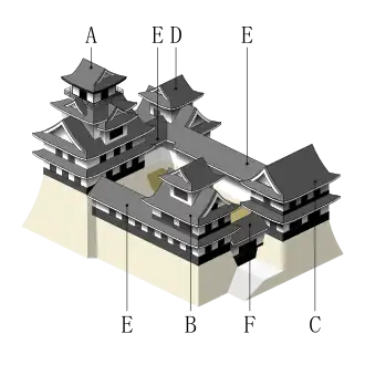 Computer reconstruction of Takatori Castle tenshu