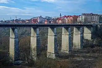 Novoplanivskyi Bridge