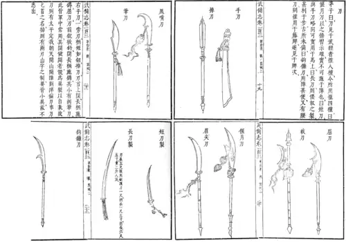 Ming dynasty glaives and sabers
