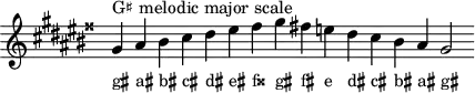 \header { tagline = ##f }
scale = \relative a { \accidentalStyle modern \key gis \major \omit Score.TimeSignature
gis'^"G♯ melodic major scale" ais bis cis dis eis fisis gis fis e dis cis bis ais gis2 }
\score { { << \cadenzaOn \scale \context NoteNames \scale >> } \layout { } \midi { } }