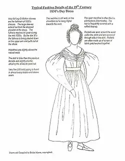 Image Text: Typical Fashion Details of the 19th Century 1830's Day Dress Very full Leg-O-Mutton sleeves are the hallmark of 1830's dresses. The large sleeves extend out from the dropped shoulder of the dress. The fullness reaches its peak during the mid-1830s. By the late 30's the fullness is being pleated down on the upper arm and puffs out at the elbow. Waistlines are slightly above the natural waist. The skirt is fuller than the previous decade and slightly shorter, allowing the ankles to peek out. Very fine (1/8 inch) piping is found in almost every bodice and sleeve seam. The neckline is still wide on the shoulders but is rising higher towards the neck. The open neckline is often filled in with tuckers (chemisette). The hair is frequently covered with a ruffled daycap. Pockets are worn around the waist under the skirts and are accessed through slits in the skirt. Pockets are often made up of scraps of fabric patchworked together. Drawn and Compiled by Ericka Mason, copyrighted.