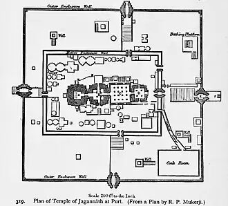 Puri Odisha temple complex plan