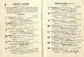 1930 WATC Railway Stakes starters and results showing the winner, Coette