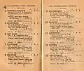 1946 AJC Campbelltown Handicap page starters and results