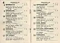 1946 VRC Melbourne Cup starters and results