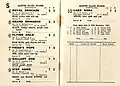 1952 MVRC Alister Clark Stakes showing the winner, Step Aside