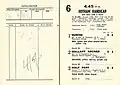 1954 VRC Hotham Handicap page starters and results