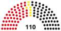 9th Landtag, following 1978 election