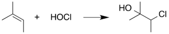 Starting materials depicted are 2-methylbut-2-ene and hypochlorous acid. Product depicted after reaction arrow is 3-chloro-2-methylbutan-2-ol