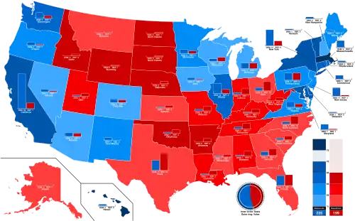 Popular vote by states