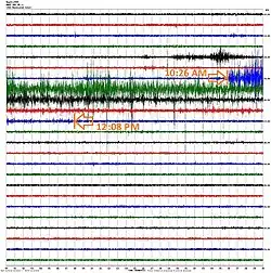 Seismograph for August 10, showing seismic activity as the derecho passed