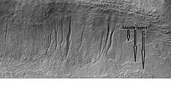 Gullies and layers in mantle on a wall, as seen by HiRISE under HiWish program. Location is Eridania quadrangle.