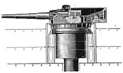 The gun barrels consist of several built up sections and extend well into the turret housing. The turret is supported by a large structure that consists of several decks and is protected by heavy armor on all sides. Below the structure, a smaller armored tube connects to the ammunition magazines below.
