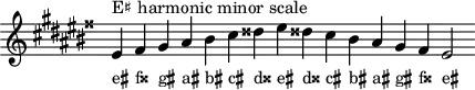 
\header { tagline = ##f }
scale = \relative f' { \key eis \minor \omit Score.TimeSignature
  eis^"E♯ harmonic minor scale" fisis gis ais bis cis disis eis disis! cis bis ais gis fisis eis2 }
\score { { << \cadenzaOn \scale \context NoteNames \scale >> } \layout { } \midi { } }
