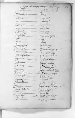 First folio of the oldest substantial record of Old Tupi