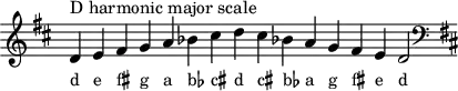 \header { tagline = ##f }
scale = \relative b { \key d \major \omit Score.TimeSignature
d^"D harmonic major scale" e fis g a bes cis d cis bes! a g fis e d2 \clef F \key d \major }
\score { { << \cadenzaOn \scale \context NoteNames \scale >> } \layout { } \midi { } }