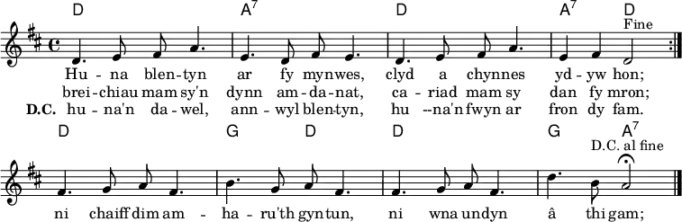 \header { tagline = ##f }
\layout { indent = 0 \context { \Score \remove "Bar_number_engraver" } }
global = { \key d \major \time 4/4 }
introk = \chordmode { d,1\pp | a,:7 | d, | a,2:7 d, }
introkords = \chordmode { \global \set midiInstrument = "acoustic guitar (nylon)"
\repeat volta 2 { \introk }
d,1 | g,2 d, | d,1 | g,2 a,:7 \bar "|."
}
introV = \relative c' { d4. e8 fis a4. | e4.d8 fis e4. | d4. e8 fis a4. | e4 fis d2 }
introVoice = \relative c' { \global \set midiInstrument = "flute"
\repeat volta 2 { \introV ^"Fine"}
fis4. g8 a fis4. | b4. g8 a fis4. | fis4. g8 a fis4. | d'4. b8^"D.C. al fine" a2\fermata \bar "|."
}
verse = \new Lyrics \lyricmode {
<< { Hu -- na blen -- tyn ar fy myn -- wes,
clyd a chyn -- nes yd -- yw hon; }
\new Lyrics { brei -- chiau mam sy'n dynn am -- da -- nat,
ca -- riad mam sy dan fy mron; }
\new Lyrics \lyricmode { \set stanza = "D.C."
hu -- na'n da -- wel, ann -- wyl blen -- tyn,
hu --na'n fwyn ar fron dy fam. }
>>
ni chaiff dim am -- ha -- ru'th gyn -- tun,
ni wna un -- dyn â thi gam;
}
\score {
<<
\new ChordNames \introkords
\introVoice
\addlyrics { \verse }
>>
\layout { }
}
\score { \unfoldRepeats { << { \introkords \introk } \\ { \introVoice \introV } >> }
\midi {
\tempo 4=90
\context { \Score midiChannelMapping = #'instrument }
\context { \Staff \remove "Staff_performer" }
\context { \Voice \consists "Staff_performer" }
}
}