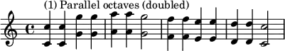 {
\relative c' {
\clef treble
\time 4/4
\key c \major
<c c'>4^\markup { "(1) Parallel octaves (doubled)" } <c c'> <g' g'> <g g'> <a a'> <a a'> <g g'>2
<f f'>4 <f f'> <e e'> <e e'> <d d'> <d d'> <c c'>2
} }