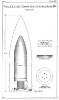 Common pointed 100lb shell Mark XIIA