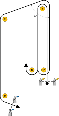 60° Trapezoid Inner Course (I)
