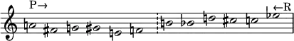 \new Staff \with { \remove "Time_signature_engraver" } \relative c'' { \clef treble \override Stem #'transparent = ##t \accidentalStyle dodecaphonic \time 12/2 a2^"P→" fis g gis e f \bar "!" b bes d cis c ees^"←R" }