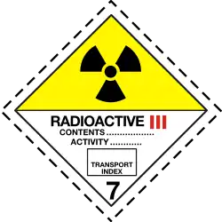 Class 7: Radioactive
