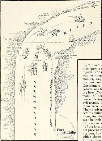 Map of the naval movements in the Battle of Forts Jackson and St. Philip. The Mississippi River runs from the bottom middle of the map, before curving over towards the upper right corner. The path of the Varuna moves up the left side of the river before moving into the middle of the river during the curve, while the Governor Moore comes from the right bank of the river to behind Varuna