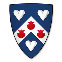 PATESHALL family of Allensmore, Herefordshire