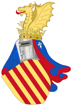 Coat of arms from Peter IV of Aragon to Ferdinand II of Aragon