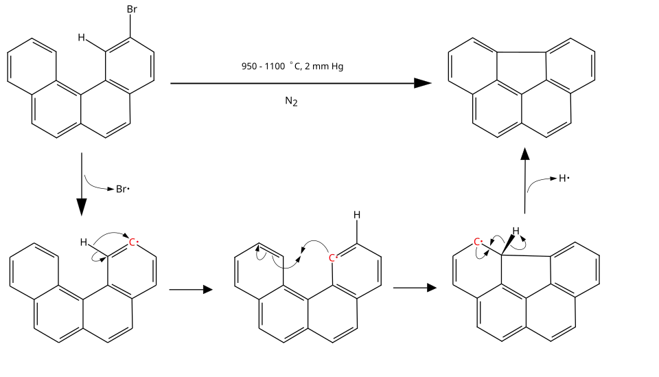 Aryl radical 1,2-shift in a helicene