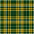 Australian Spirit tartan
