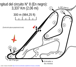 Circuit N° 8 (1972–present)