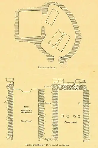 A group of three sketches showing a burial chamber with three rectangles representing sarcophagi, and two burial shafts