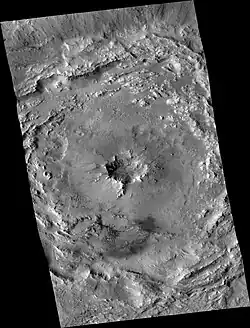 CTX image from MRO.